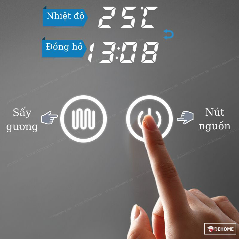 Điện năng tiêu thụ của tính năng sấy gương 